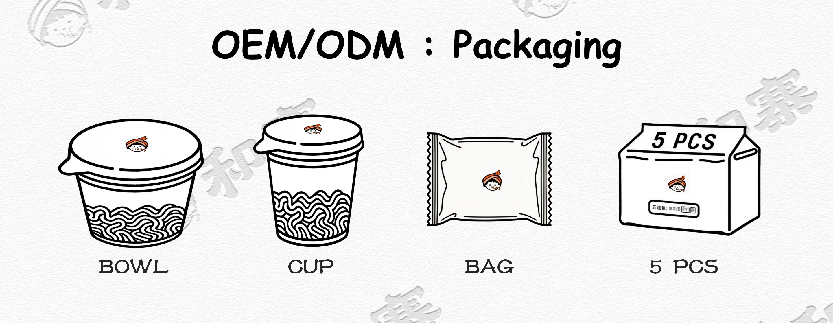 Products 3